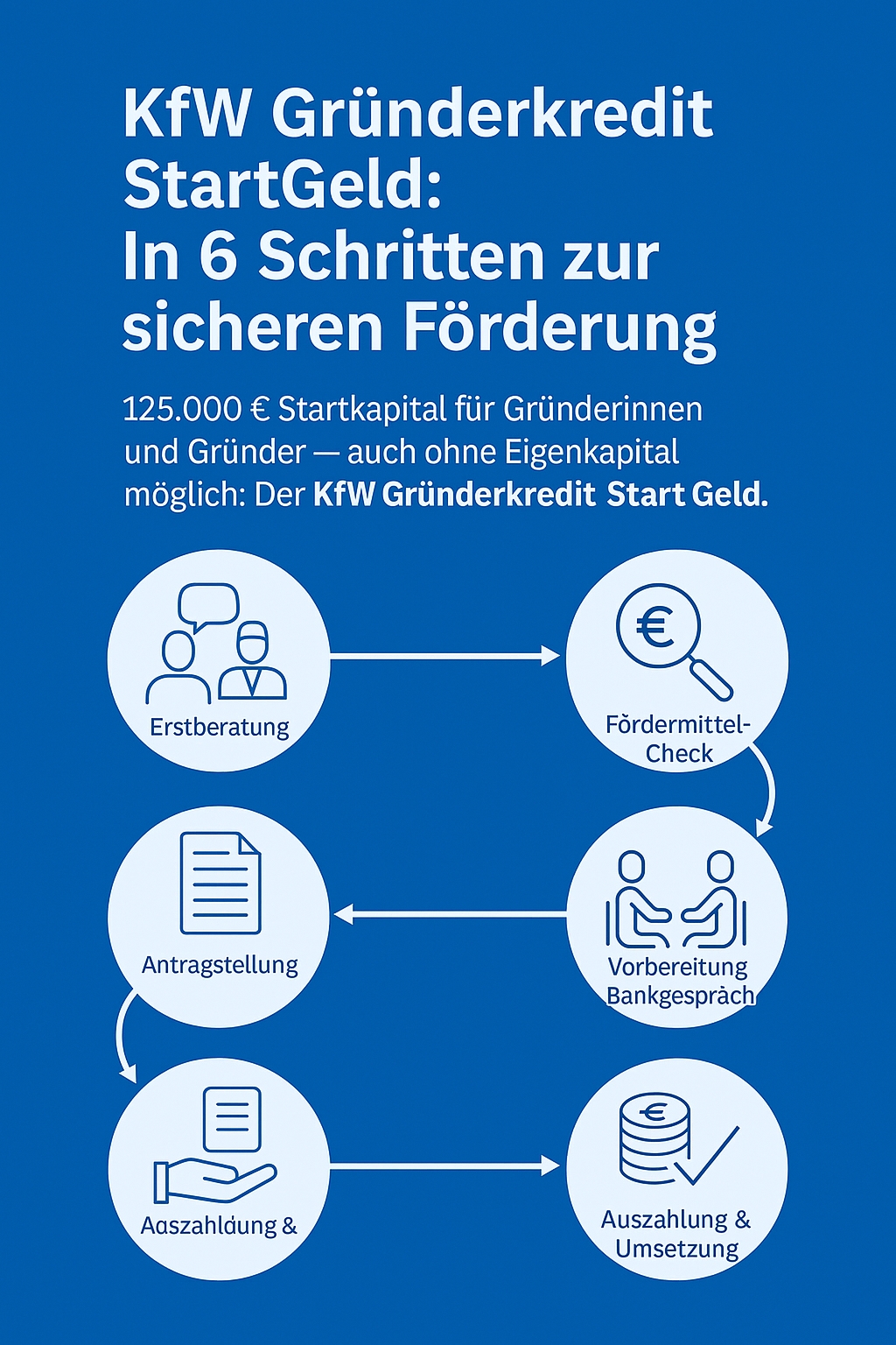 (Die Bildrechte liegen bei dem Verfasser der Mitteilung.)