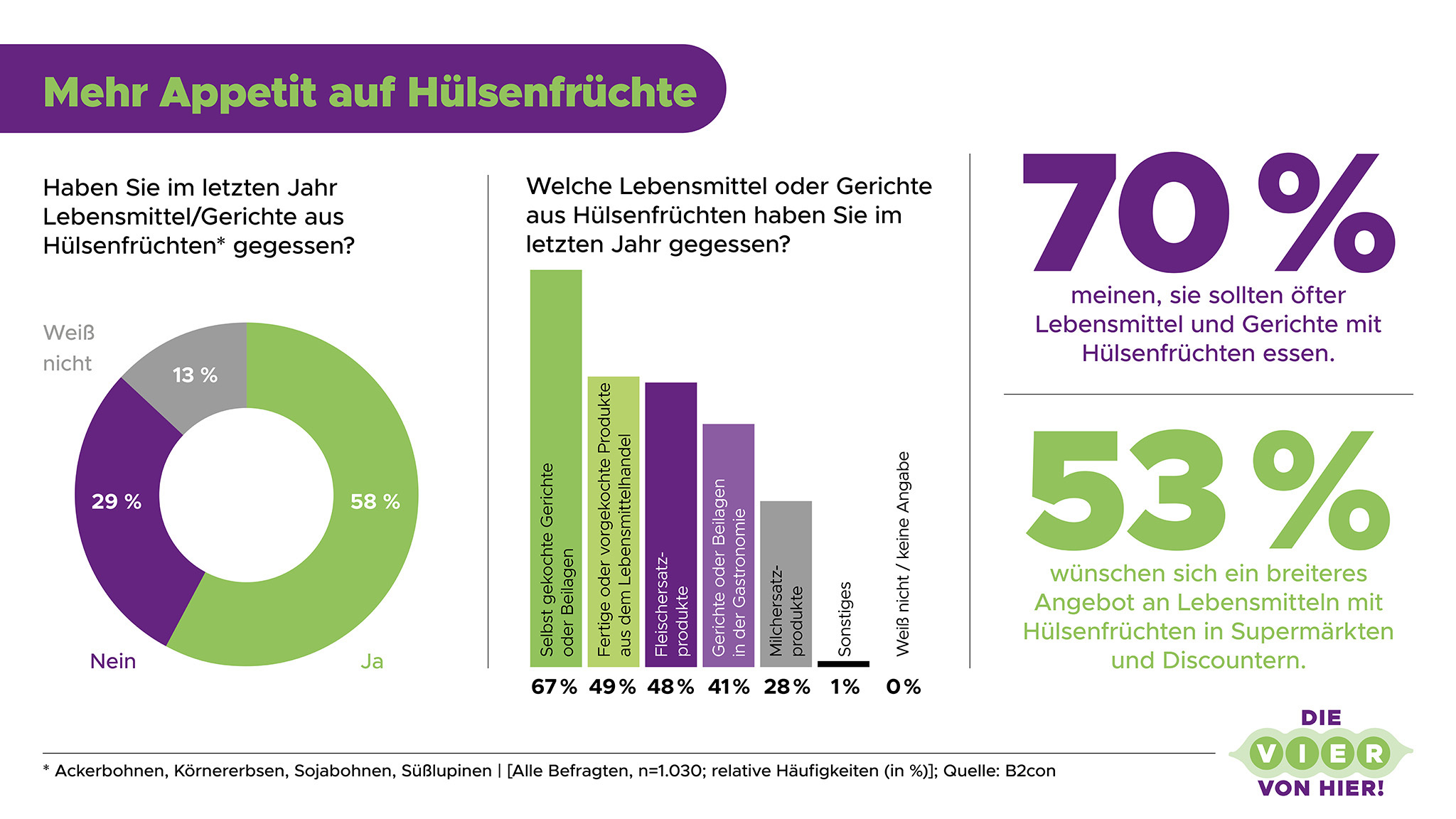 (Die Bildrechte liegen bei dem Verfasser der Mitteilung.)