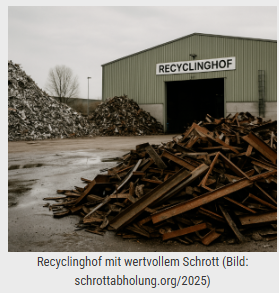 Schrottabholung in Mönchengladbach: Altmetall wird nachhaltig recycelt und wiederverwertet.