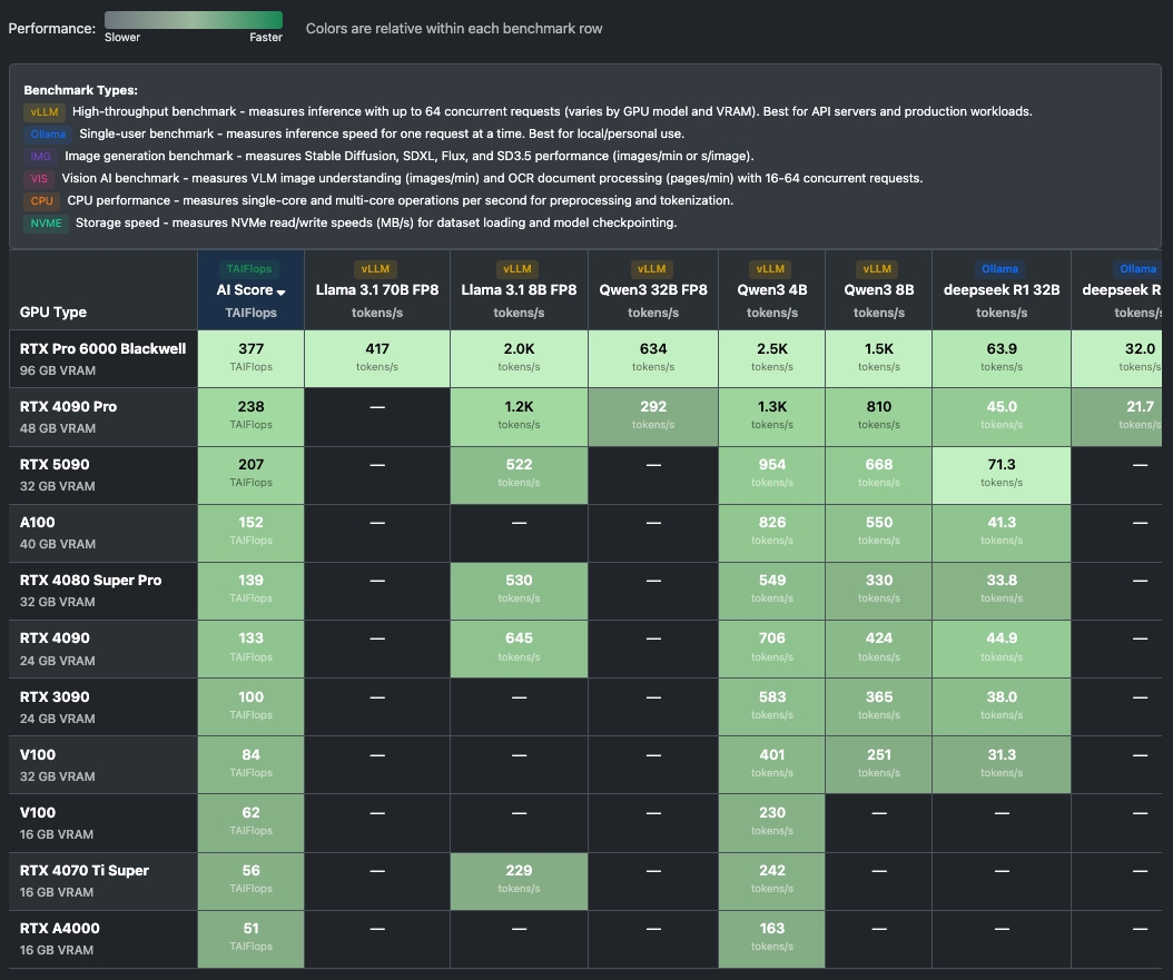 (Bildquelle: @ Markus Roth, Trooper.AI)
