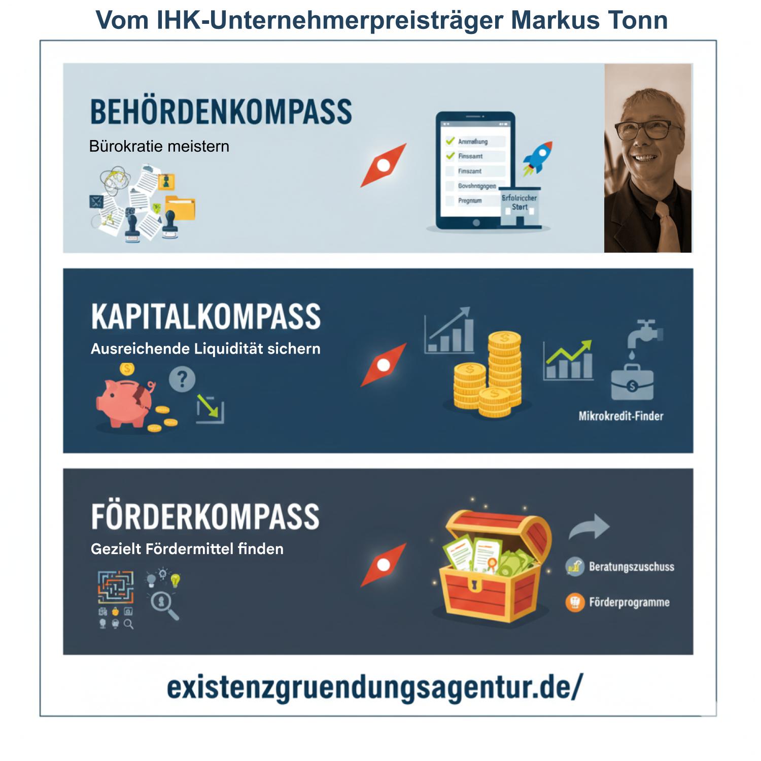 Markus Tonn präsentiert den Behördenkompass der Existenzgründungsagentur - eine digitale Navigationshilfe für Existenzgründer