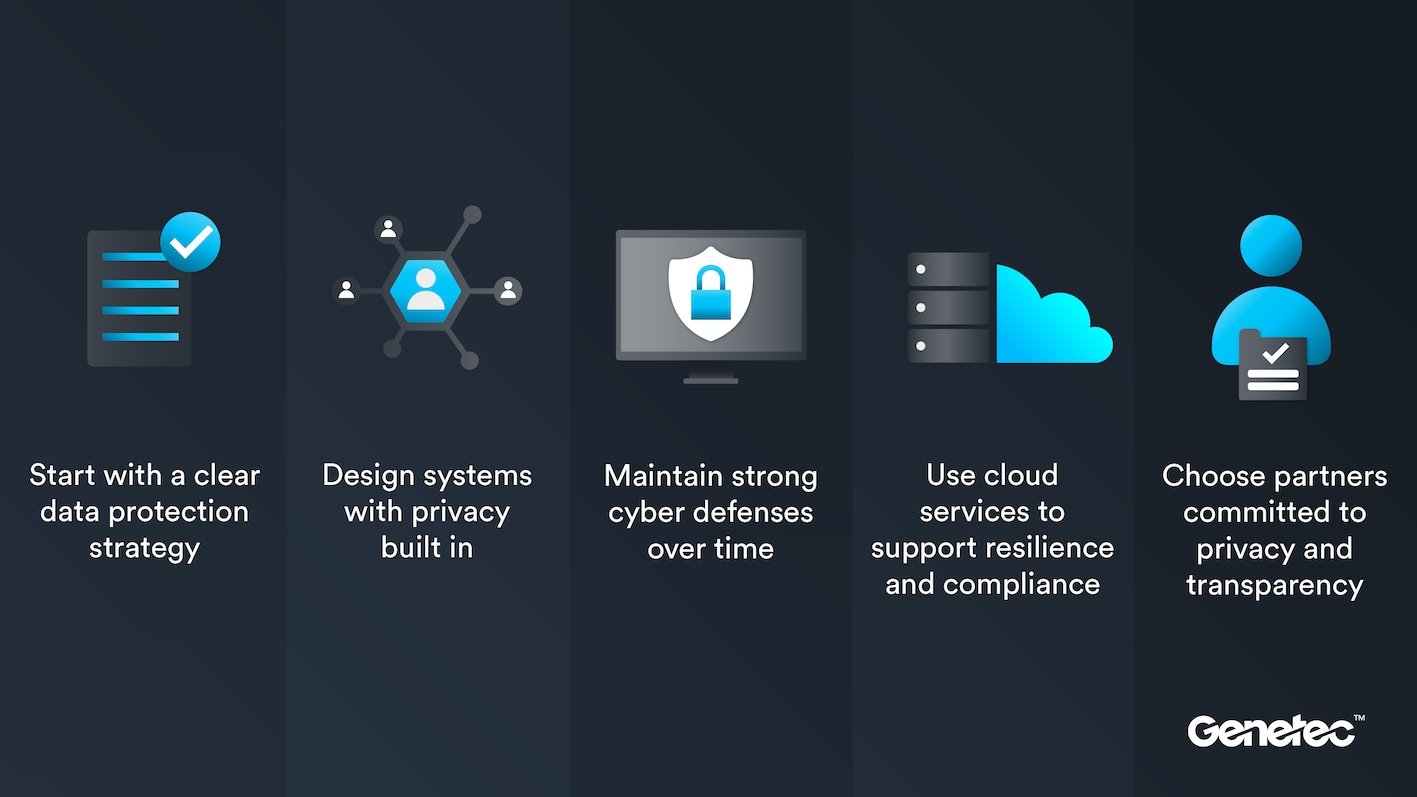 (Die Bildrechte liegen bei dem Verfasser der Mitteilung.)