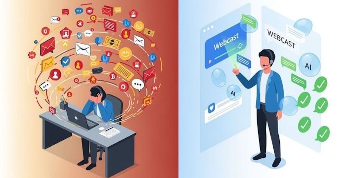 MEETYOO: Vom Support-Chaos zur Self-Service-Maschine (© MEETYOO)