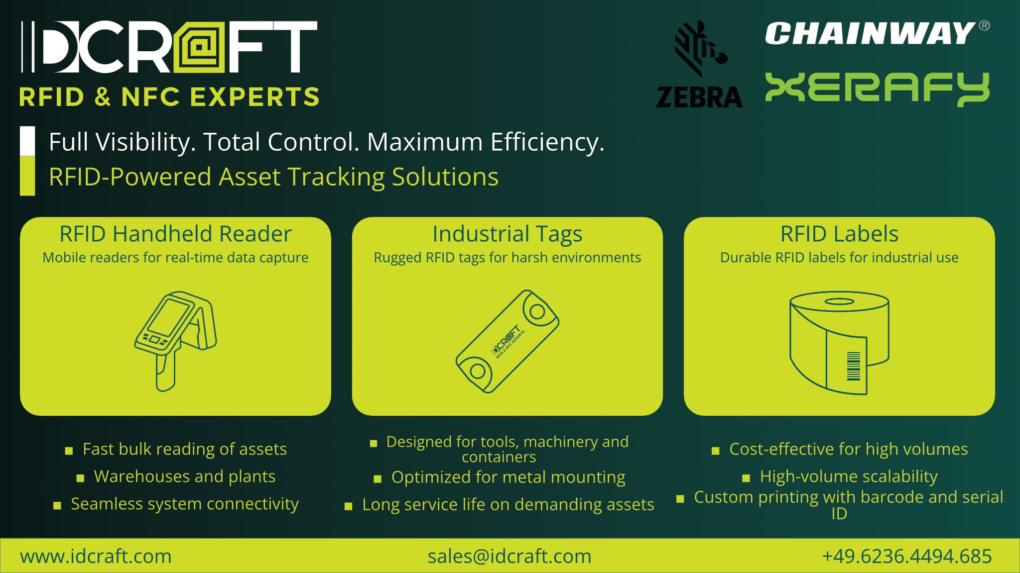 Die richtige Auswahl an RFID Reader & Tags ist wichtig!