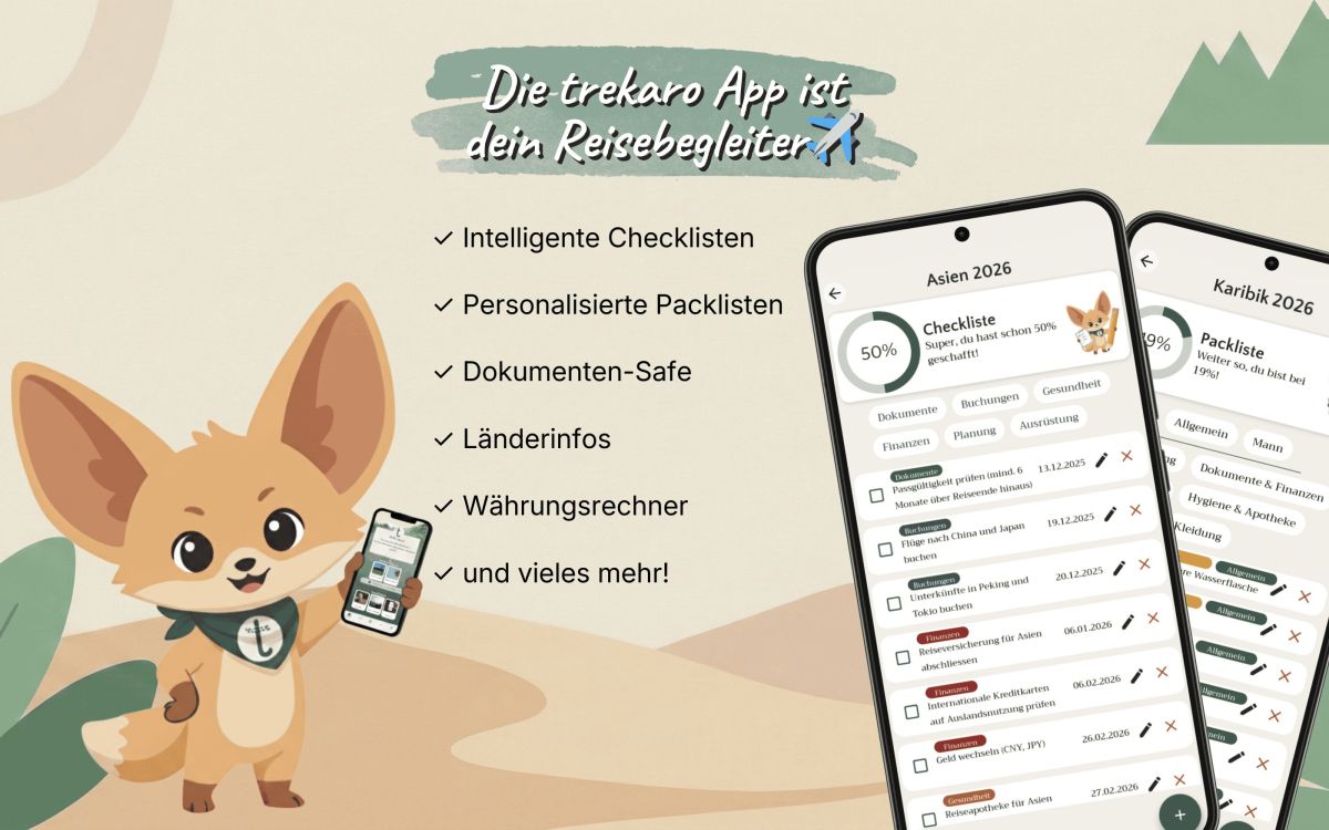 trekaro vereint Checklisten, Packlisten und 110+ Länder-Guides in einer Reise-App. (© trekaro GmbH)