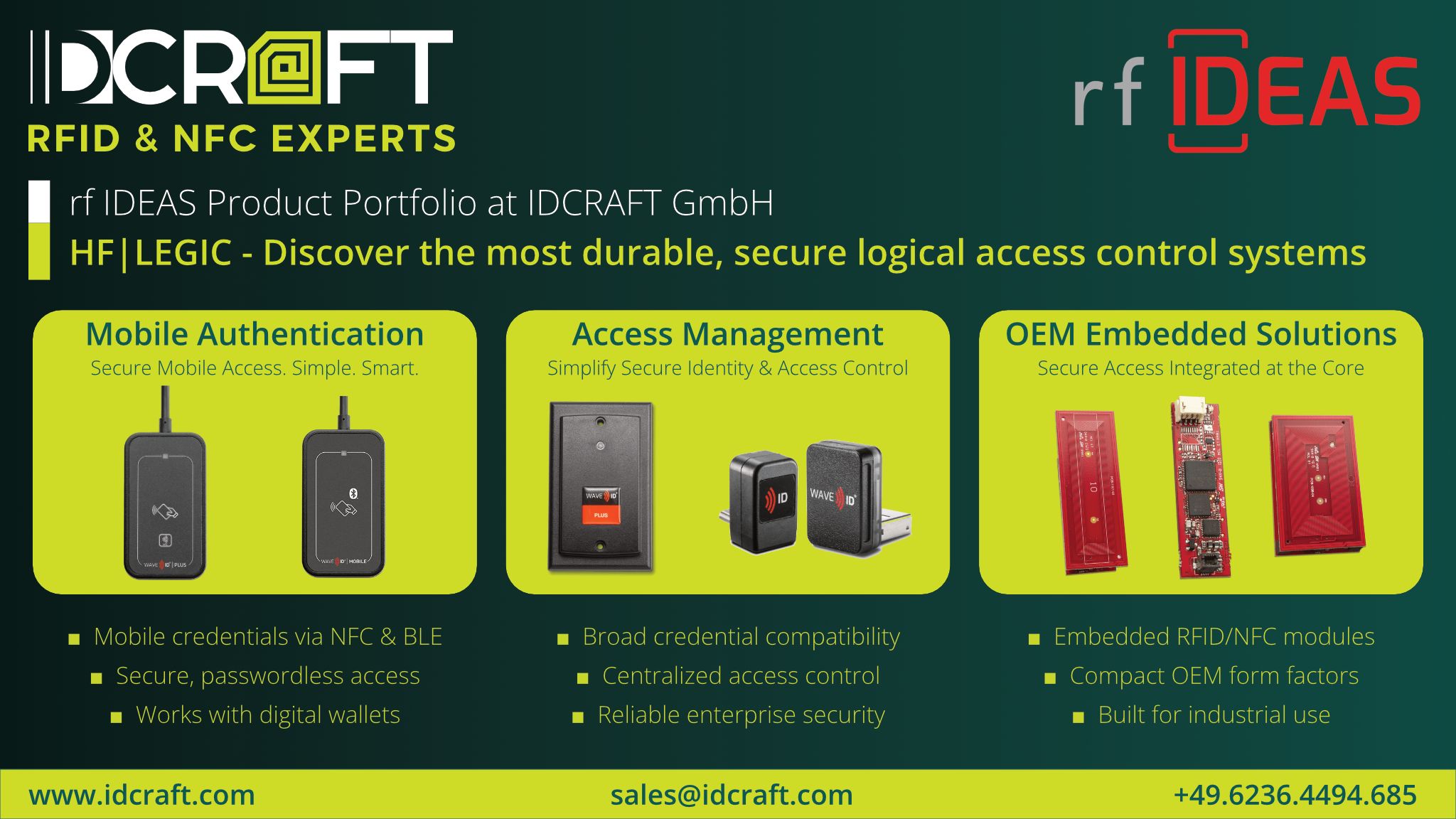 WaveID RFID Reader von rf IDEAS - HF | NFC - Lesegeräte
