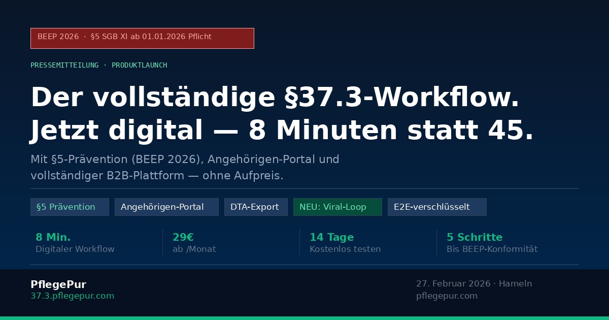 §37.3-Navigator – 8 Minuten statt 45. BEEP 2026 ready. Ab 29 €/Monat.