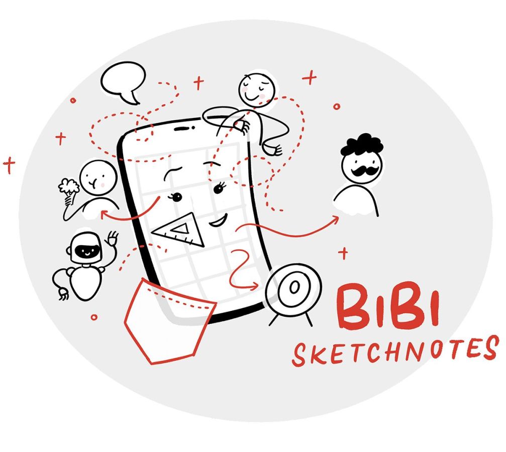 Bibi Bild-Bibliothek (sketchnotes.com)