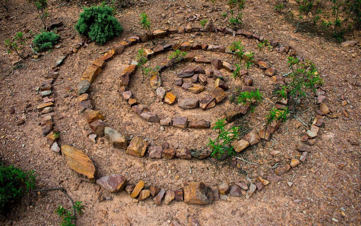 Business Council  (© )