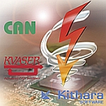 Kithara und Kvaser Kithara und Kvaser