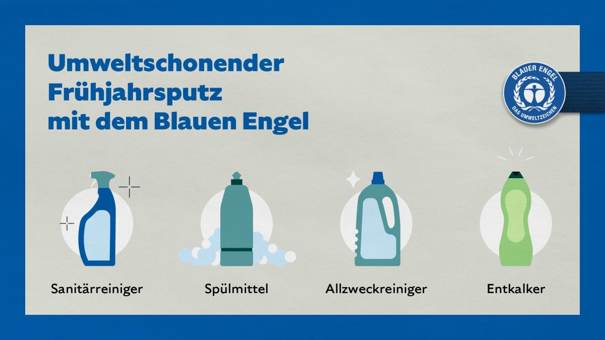Umweltschonender Frühjahrsputz mit dem Blauen Engel (© Blauer Engel)