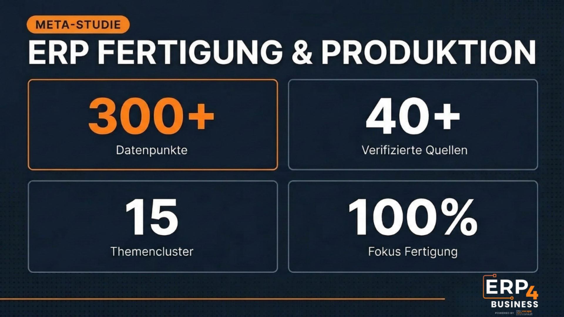 ERP Produktion und Fertigung Studie