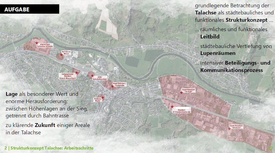 Projektbild„Talachse Eitorf“(Die Bildrechte liegen bei dem Verfasser der Mitteilung.)
