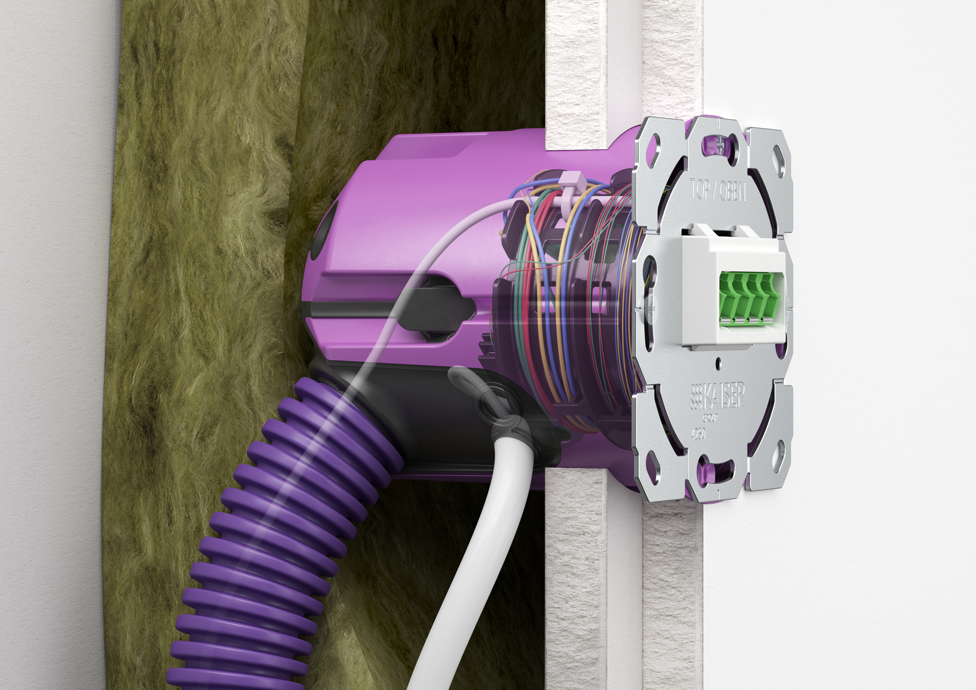 (Bildquelle: Kaiser)