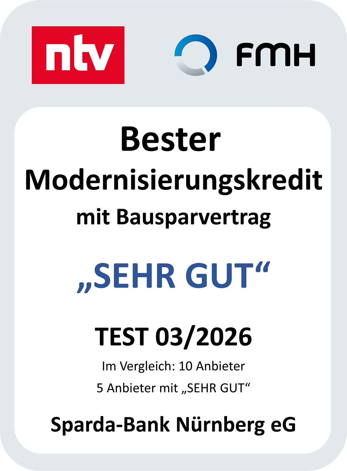 Die Sparda-Bank Nürnberg eG zählt zu den Testsiegern für Modernisierungsdarlehen mit Bausparvertrag. (Die Bildrechte liegen bei dem Verfasser der Mitteilung.)