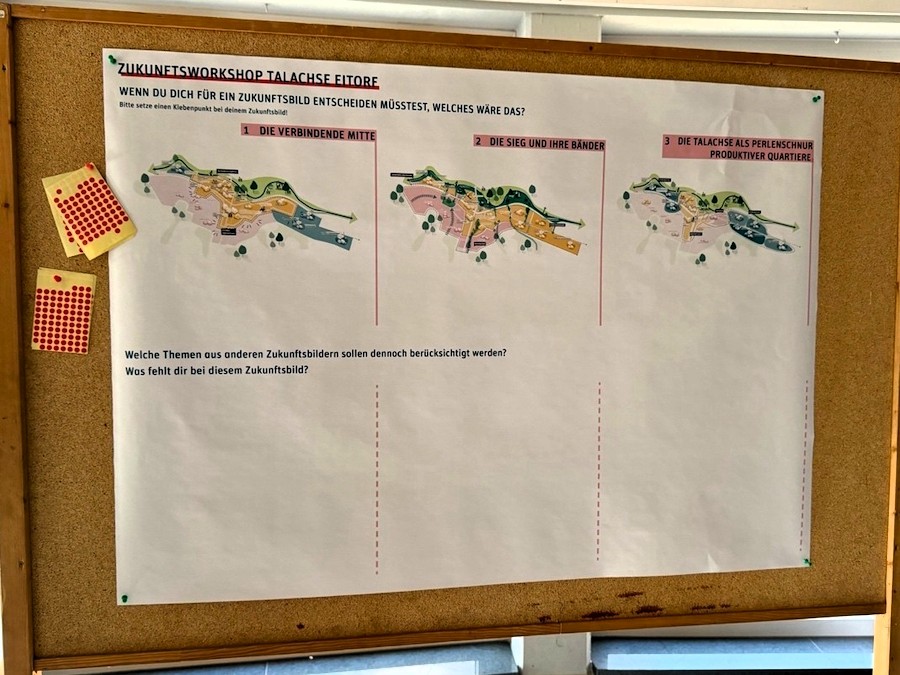 Pinnwand zum Workshop„Talachse Eitorf“–welches Zukunftsbild darf es sein? (Die Bildrechte liegen bei dem Verfasser der Mitteilung.)