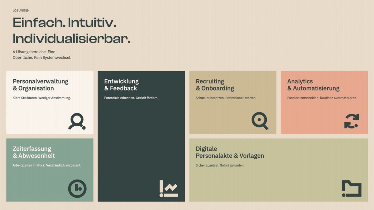 Integrierte HR-Suite reduziert Komplexität und schafft mit KI Effizienz (© )