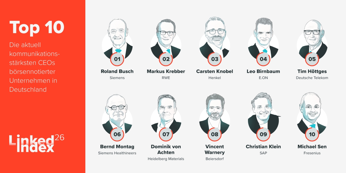 (Die Bildrechte liegen bei dem Verfasser der Mitteilung.)