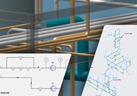 In der Rohrleitungsplanung ermöglicht die Integration von R&I-Schema, 3D-Planung und Isometrien