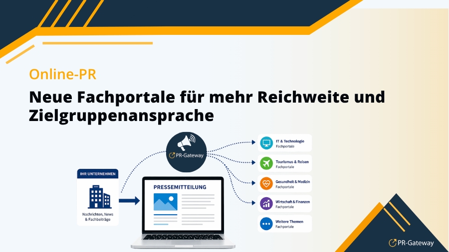Distribution von Pressemitteilungenüber Fachportale und Presseportale (Die Bildrechte liegen bei dem Verfasser der Mitteilung.)