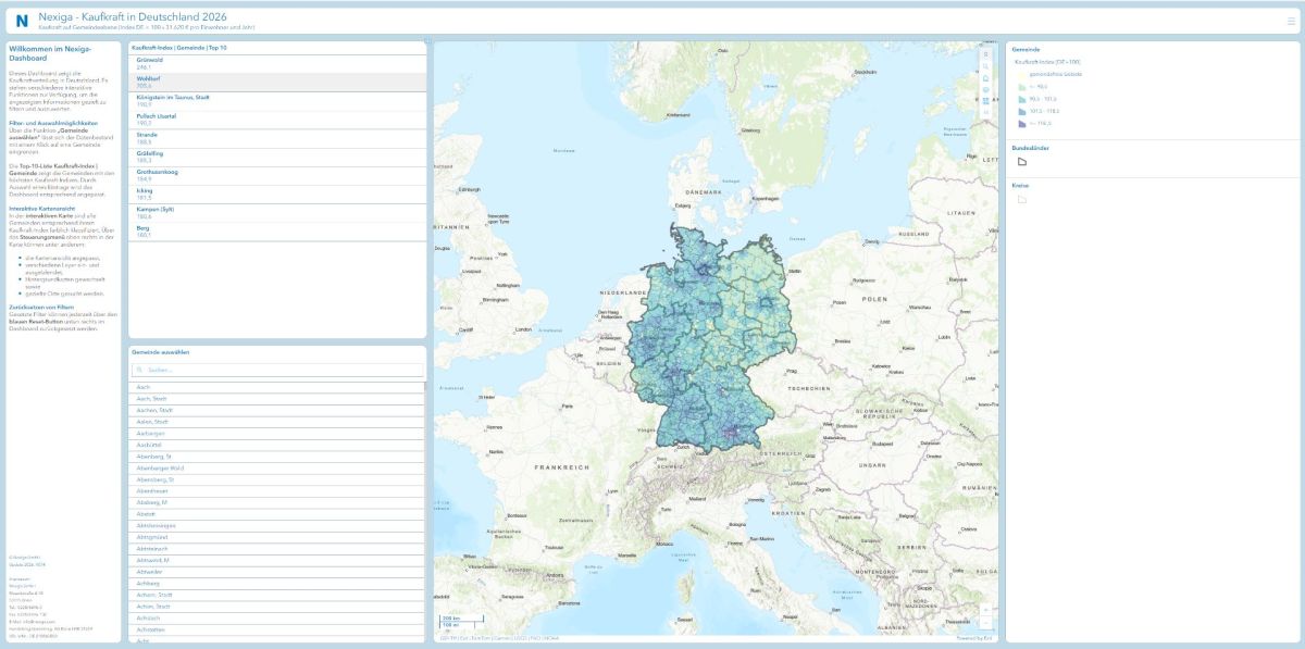 Nexiga veröffentlicht einmal im Jahr die aktuellen Zahlen zur Kaufkraft. (© Nexiga GmbH)