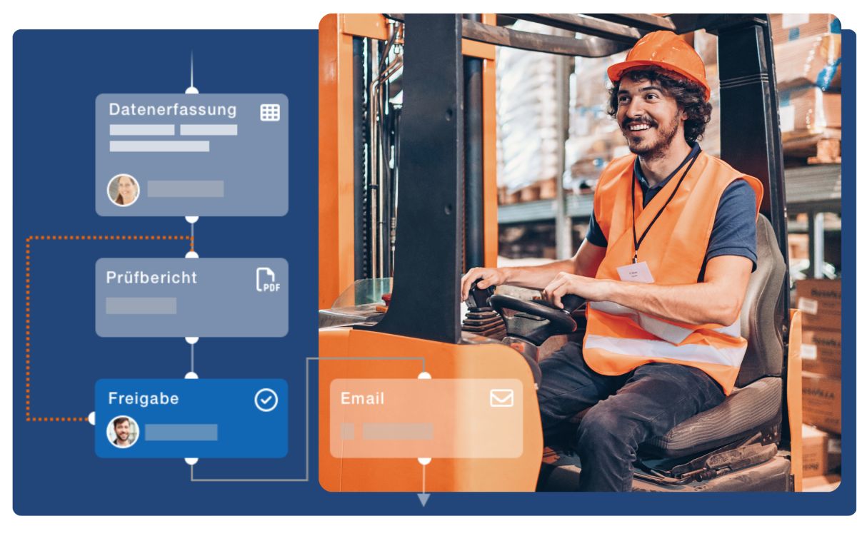 Kontrolle von: KFZ-Führerschein, Flurfördermittelschein oder Fahrausweis für Baumaschinenführer (© com.plex GmbH)