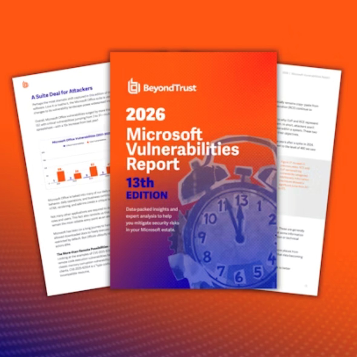 Neuer Microsoft Vulnerabilities Report zeigt eine deutliche Verlagerung bei den Sicherheitsrisiken. (Bildquelle: BeyondTrust)