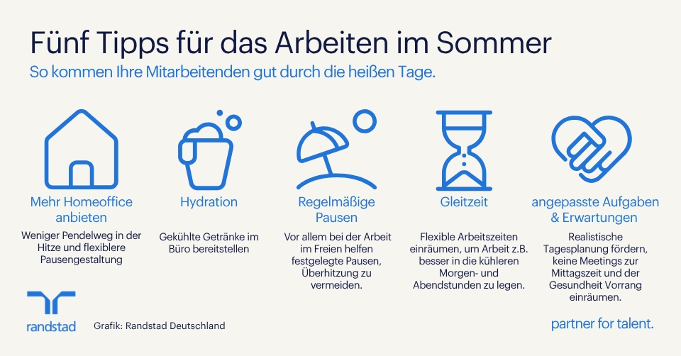 (Die Bildrechte liegen bei dem Verfasser der Mitteilung.)