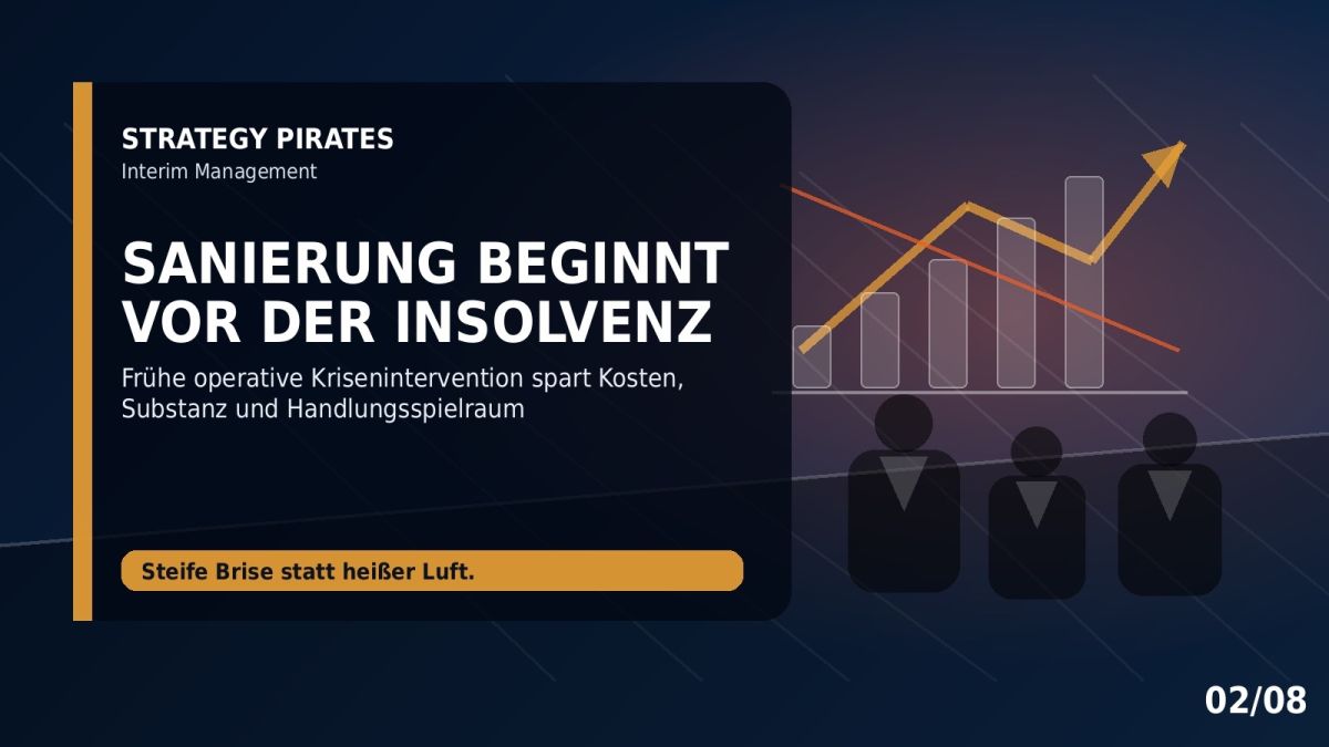 Frühe operative Krisenintervention spart Kosten, Substanz und Handlungsspielraum (© STRATEGY PIRATES)