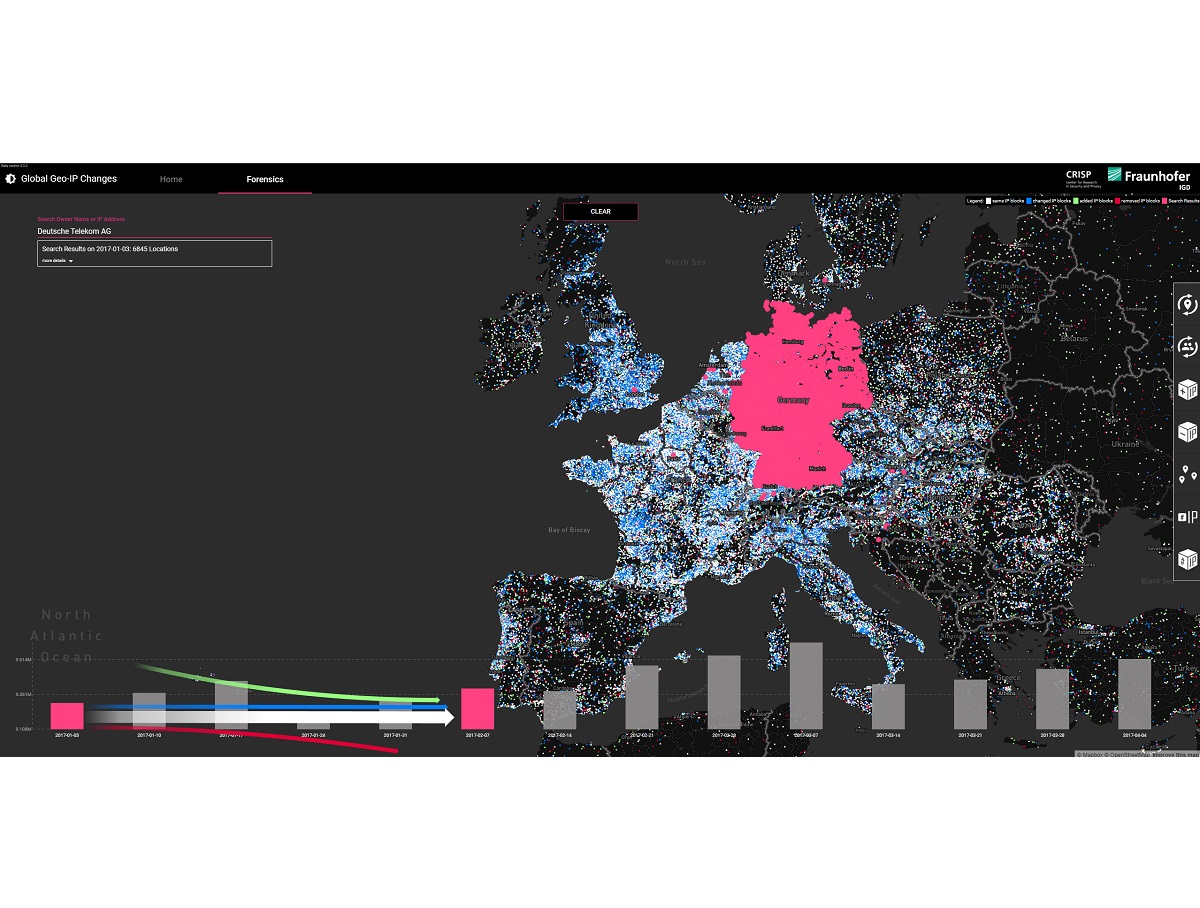 Interaktive Analyse von Cyber- und Netzwerkdaten am Fraunhofer IGD (© Fraunhofer IGD)