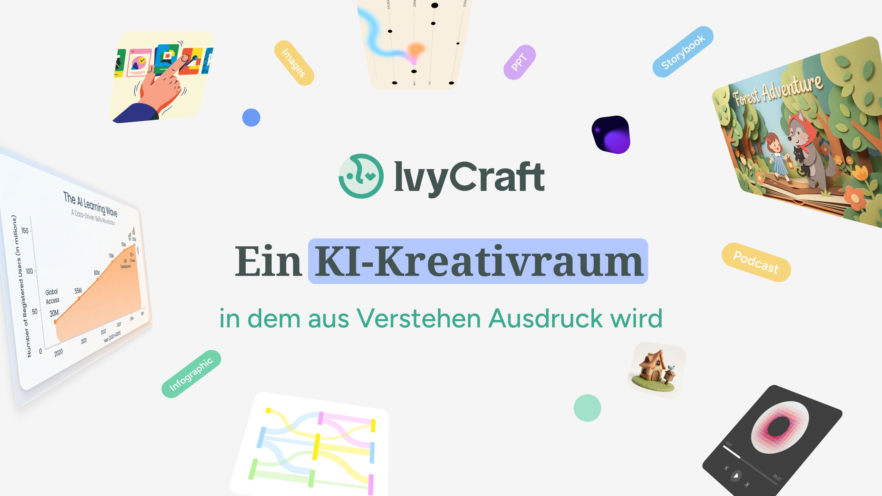 (Die Bildrechte liegen bei dem Verfasser der Mitteilung.)