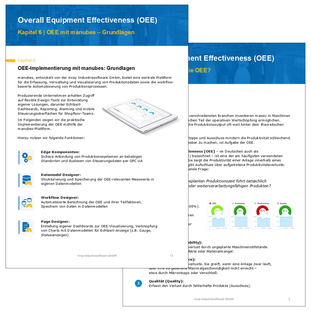Whitepaper: OEE mit manubes (Die Bildrechte liegen bei dem Verfasser der Mitteilung.)
