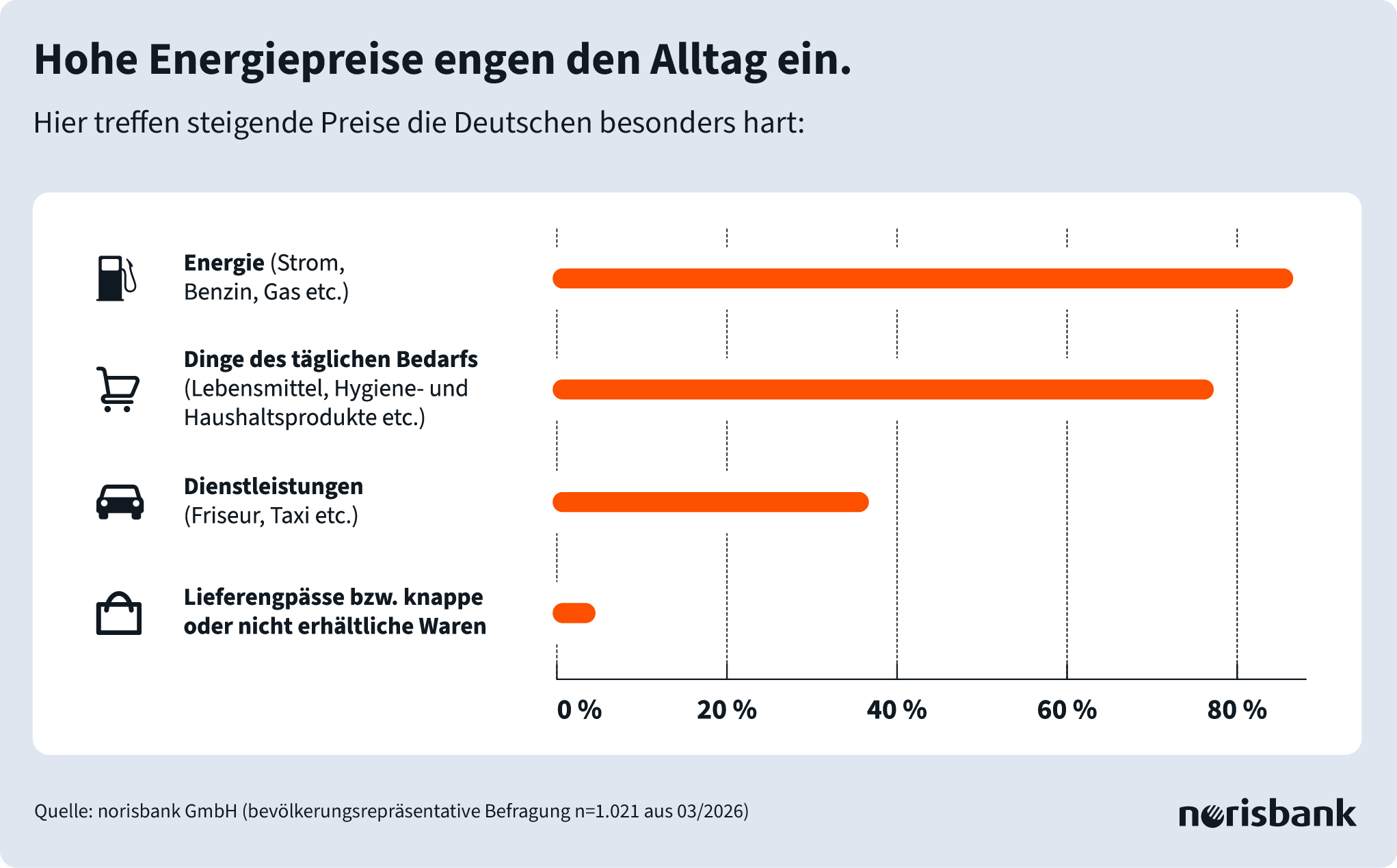 (Die Bildrechte liegen bei dem Verfasser der Mitteilung.)