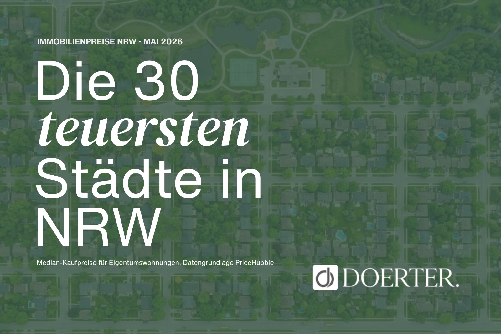 Marktbericht NRW·Mai 2026—die 30 teuersten Großstädte im Ranking. Datengrundlage: PriceHubble. (Die Bildrechte liegen bei dem Verfasser der Mitteilung.)