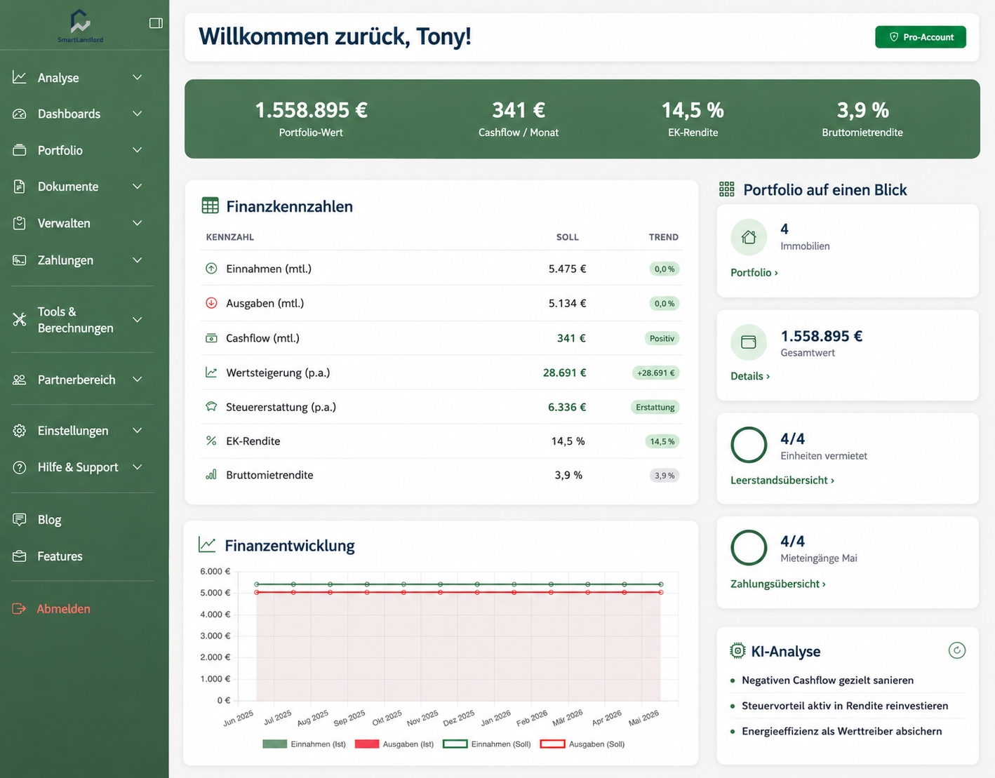 (Die Bildrechte liegen bei dem Verfasser der Mitteilung.)