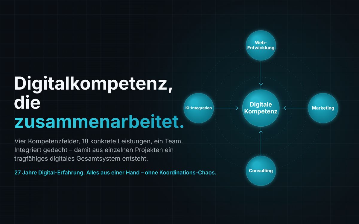 ProXWorks®: vier Kompetenzfelder mit 18 Leistungen aus einer Hand für den B2B-Mittelstand. (© © ProXWorks®)
