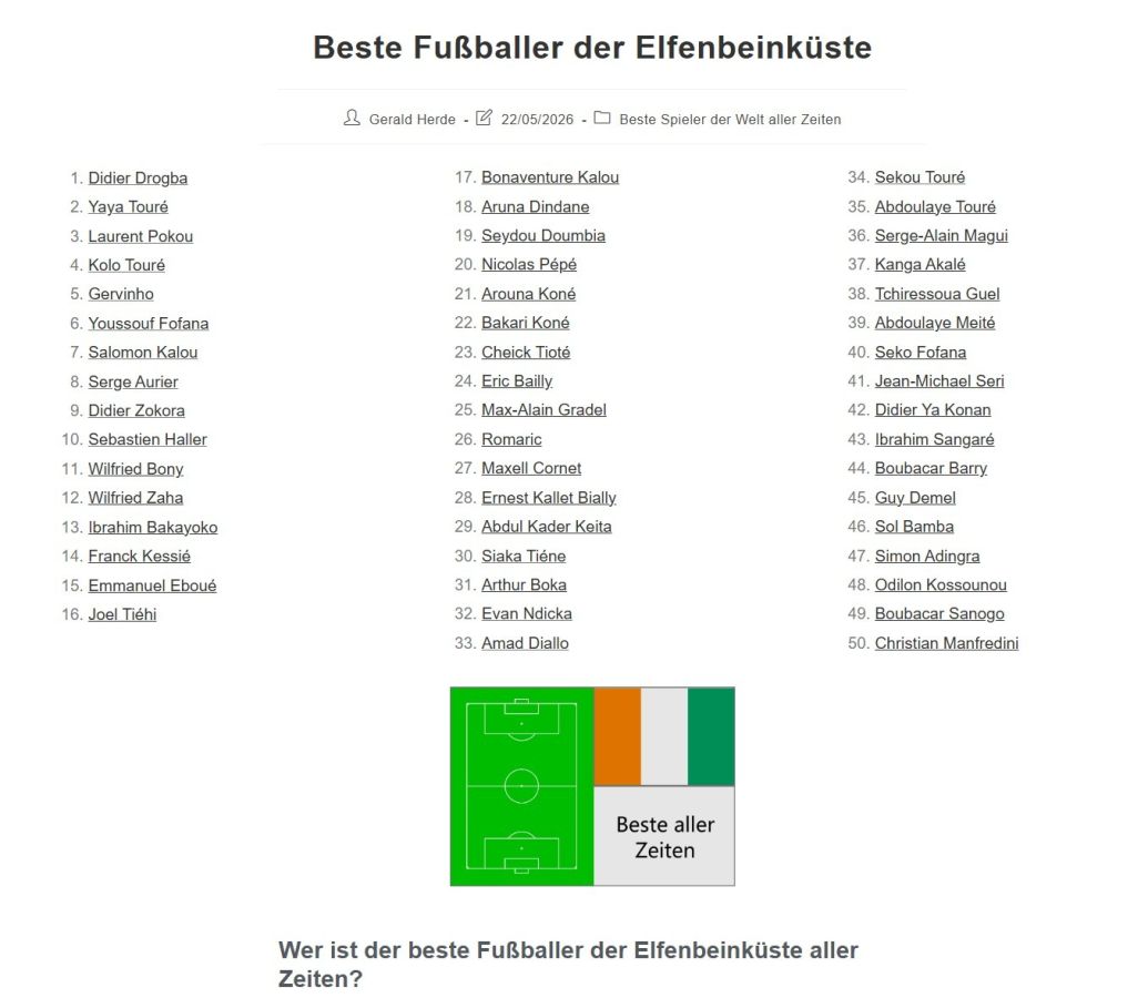 Rangliste 