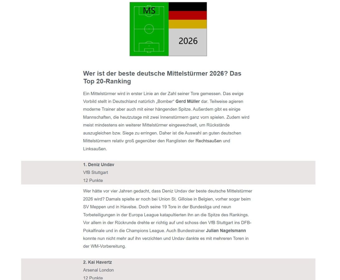 Rangliste 
