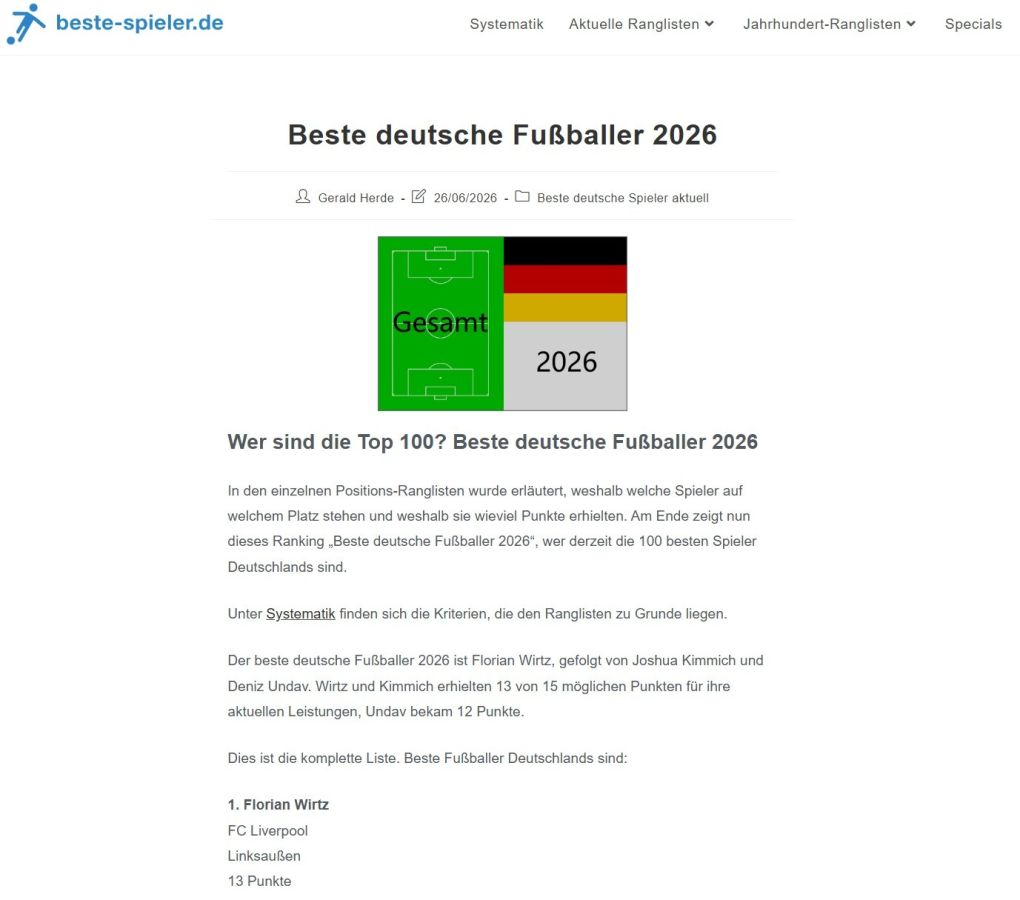 Rangliste der 100 besten deutschen Fußballer (Quelle: beste-spieler.de) (© )