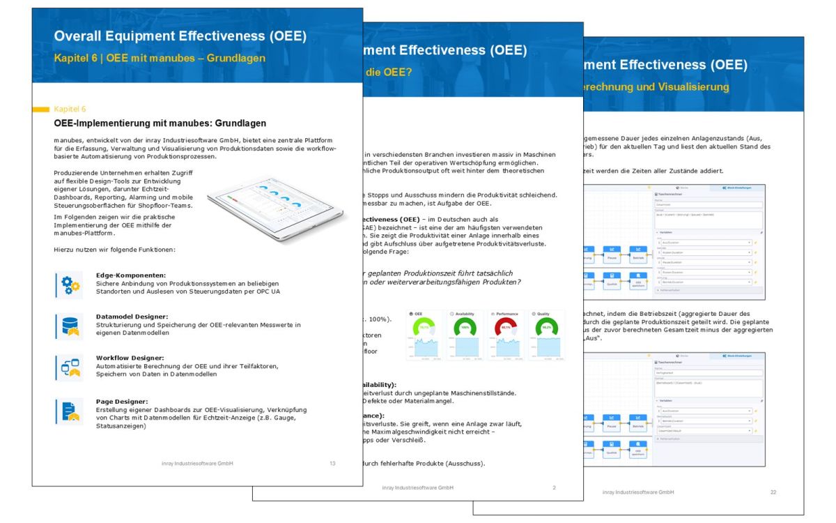 Whitepaper: OEE mit manubes (© )