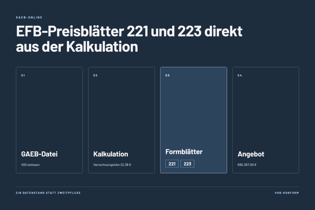 Erweiterung 