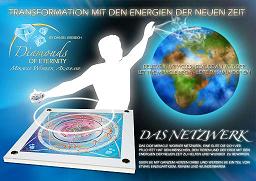 myMW.de Miracle Worker System