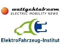 Wattgehtab und EFI bündeln ihre Kräfte für die Elektromobilität