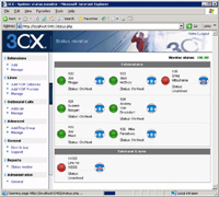 Die neue 3CX VoIP Telefonanlage für Windows Die neue 3CX VoIP Telefonanlage für Windows