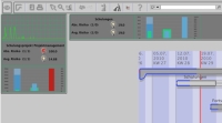 Dashboard von Can Do: Alle Kerninformationen live Dashboard von Can Do: Alle Kerninformationen live