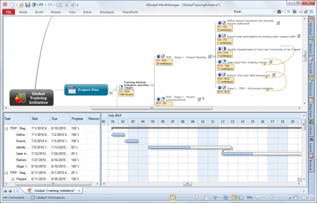 MindManager 9 ab sofort verfügbar MindManager 9 ab sofort verfügbar