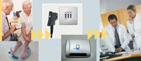 Telemonitoring System für die Telemedizin