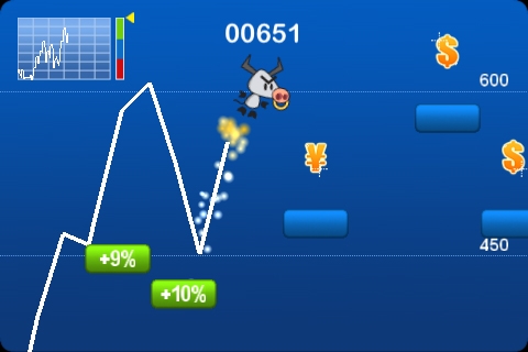 ROCKETSTOCKS - Ein kleiner Bulle rettet die Welt. ROCKETSTOCKS - Ein kleiner Bulle rettet die Welt.