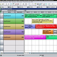 Plantafel