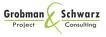 SharePoint Optimierung durch MS Project Server SharePoint Optimierung durch MS Project Server